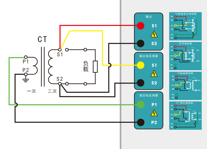 電阻、勵(lì)磁或變比試驗(yàn)接線圖